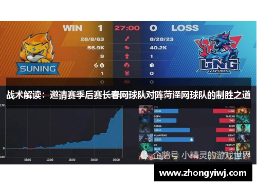 战术解读：邀请赛季后赛长春网球队对阵菏泽网球队的制胜之道