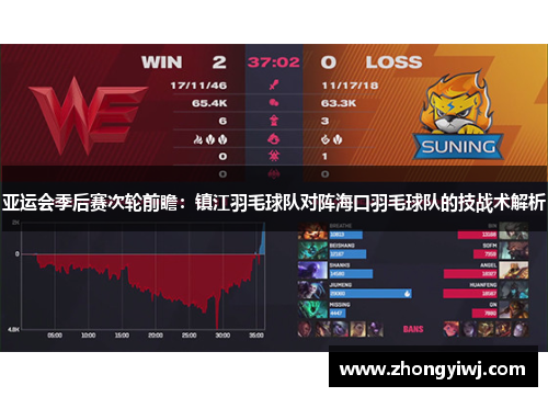 亚运会季后赛次轮前瞻：镇江羽毛球队对阵海口羽毛球队的技战术解析